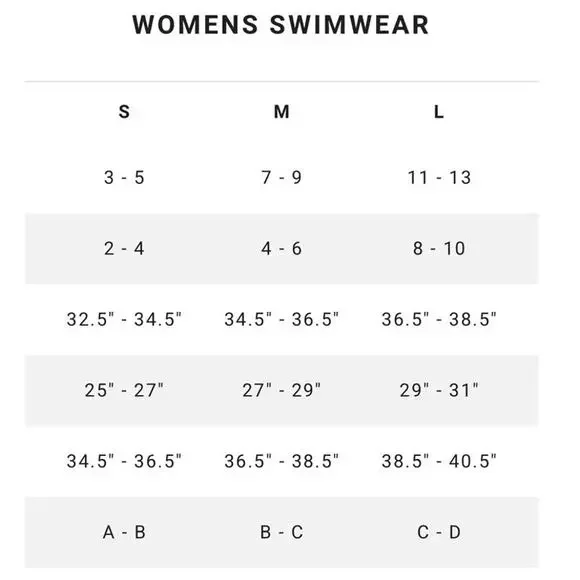 NWT Billabong Women’s Black Sol Searcher Lowrider Full Coverage Bikini Bottom - Picture 10 of 12